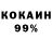 Бутират буратино Adrian lomas